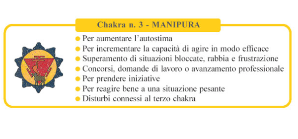 CHAKRA OIL - MANIPURA - immagine 2