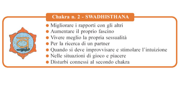 CHAKRA OIL - SWADHISTANA - immagine 2